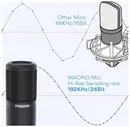 Микрофон Maono AU-PM420 USB